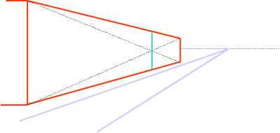 Perspectivische constructie van het midden van een rechthoek.